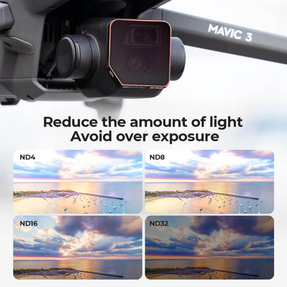K&F Concept K&F Concept Filterpakke 4 stk ND4+ND8+ND16+ND32 for DJI Mavic 3/Mavic 3 Cine
