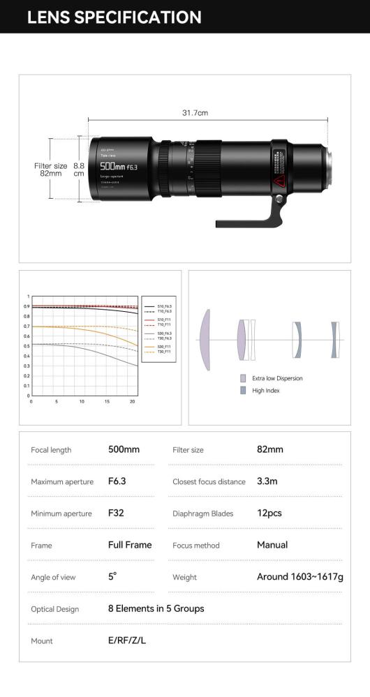 TTArtisan TTArtisan 500mm f/6.3 Fullformat objektiv for Canon EOS DSLR