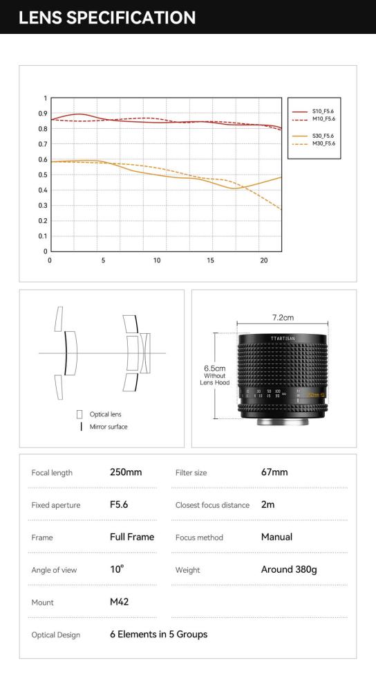 TTArtisan TTartisan 250mm f/5.6 Spegelobjektiv for M42-fattning