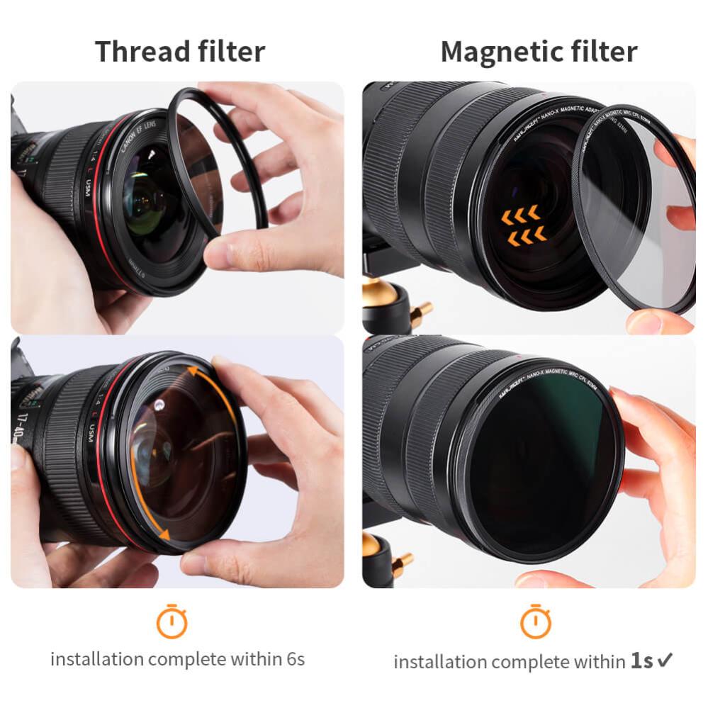 K&F Concept K&F Concept Magnetisk Polarisasjonsfilter med adapterring & magnetlokk