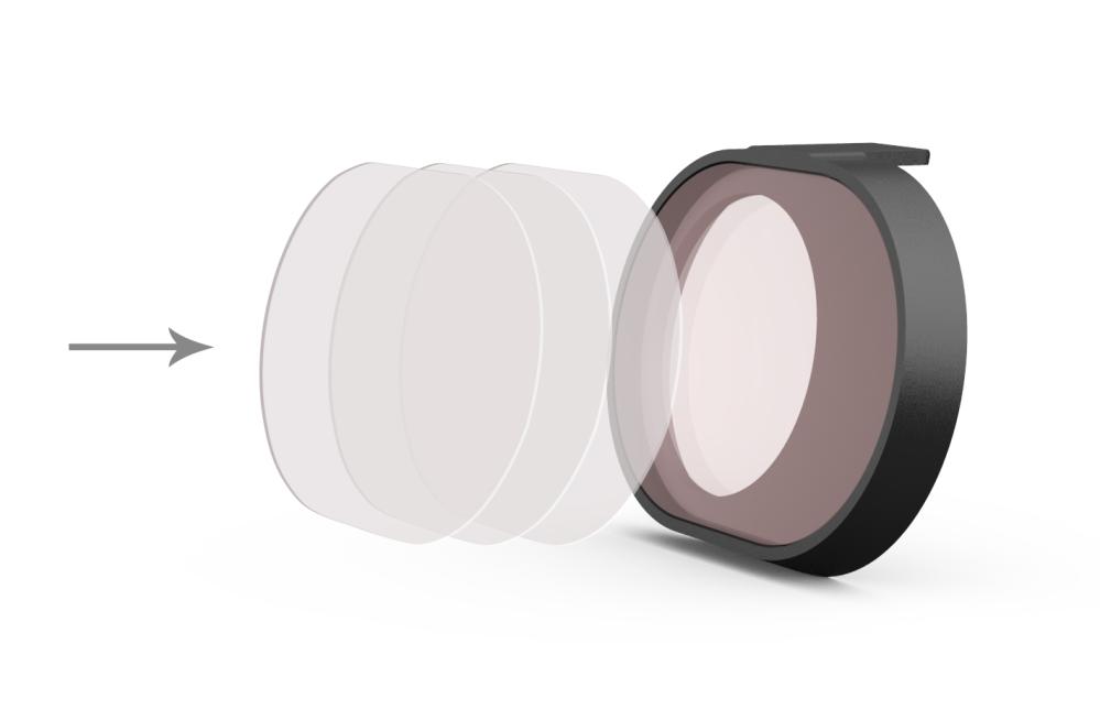 Pgytech PGYTECH MRC filter (5 i 1) sett for DJI Spark: ND4