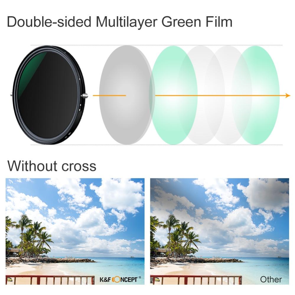 K&F Concept K&F Concept Justerbart ND2-32 / CPL hybridfilter