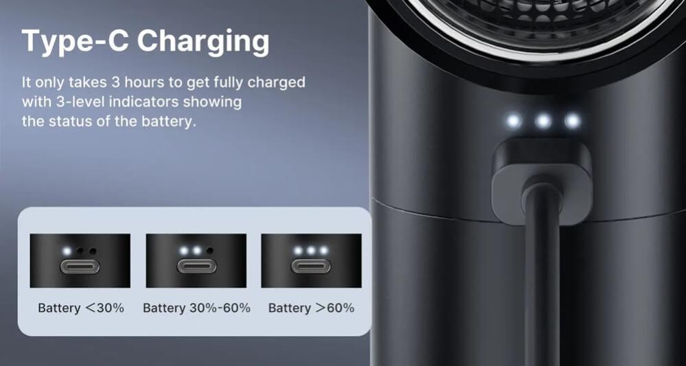 Ulanzi Ulanzi Kraftfull elektrisk luftblås for kamera & elektronik