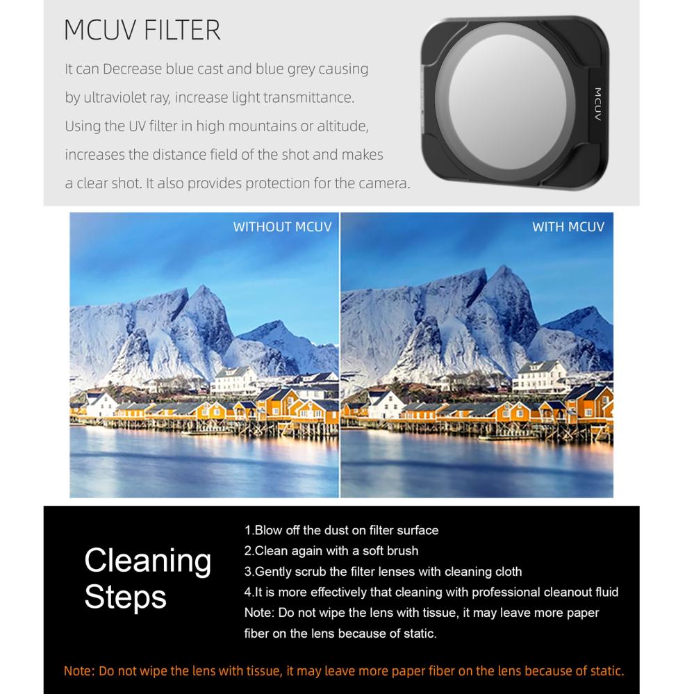 Sunnylife Sunnylife MCUV-filter for DJI Air 2S