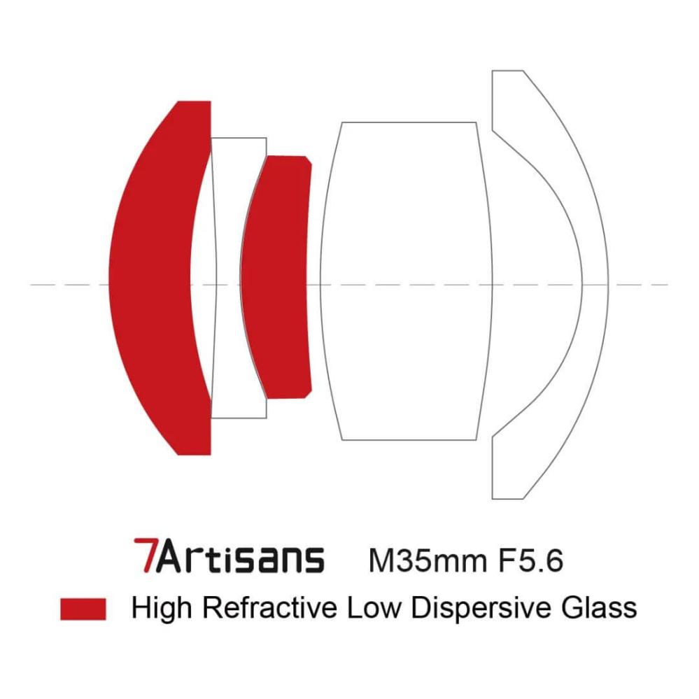 7Artisans 7Artisans 35mm f/5.6 Pannekakeobjektiv for Leica L