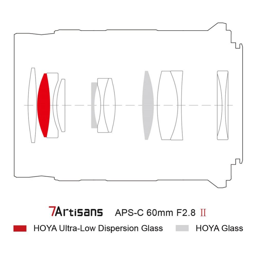 7Artisans 7Artisans 60mm f/2.8 Mark II Makroobjektiv APS-C for Canon EOS RF