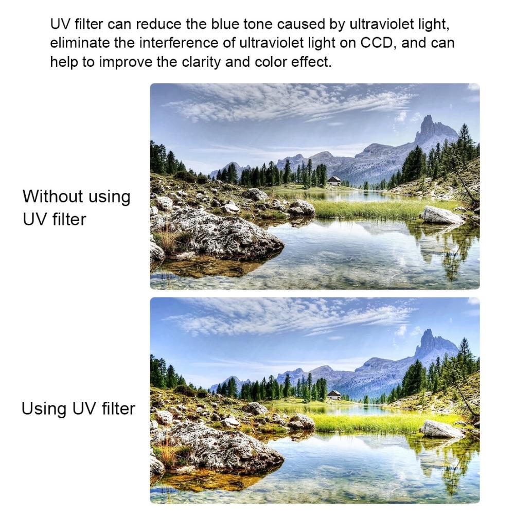 Puluz Puluz UV Filter MCUV for DJI Osmo Action