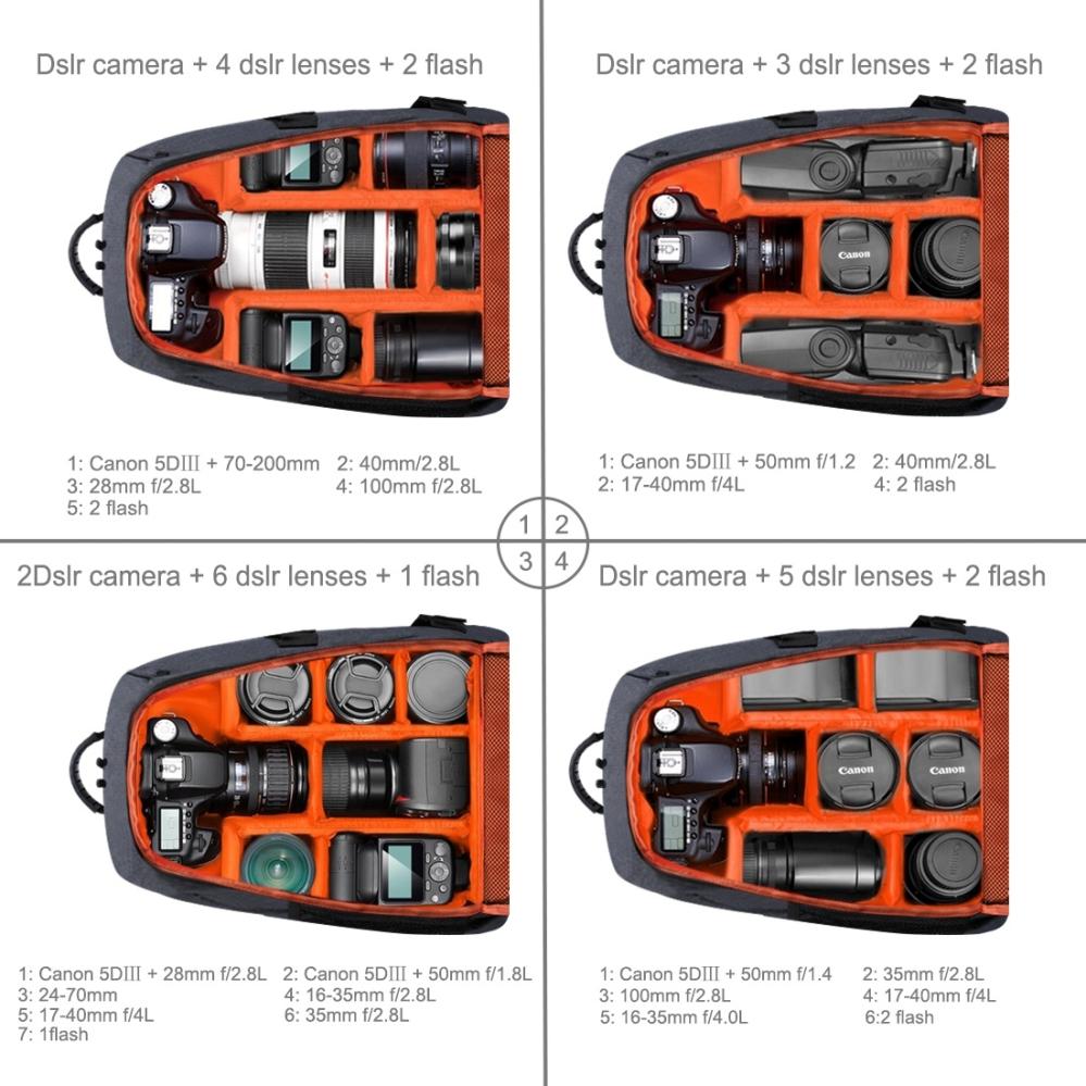 Puluz Puluz Kameraryggsekk grå med regndeksel for 1st dslr + 3-6st objektiv 26l