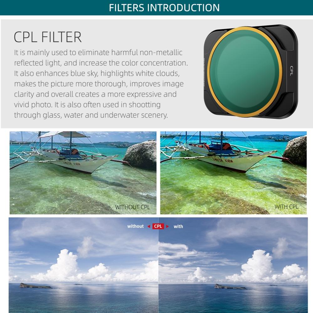 Sunnylife Sunnylife CPL-filter for DJI Air 2S