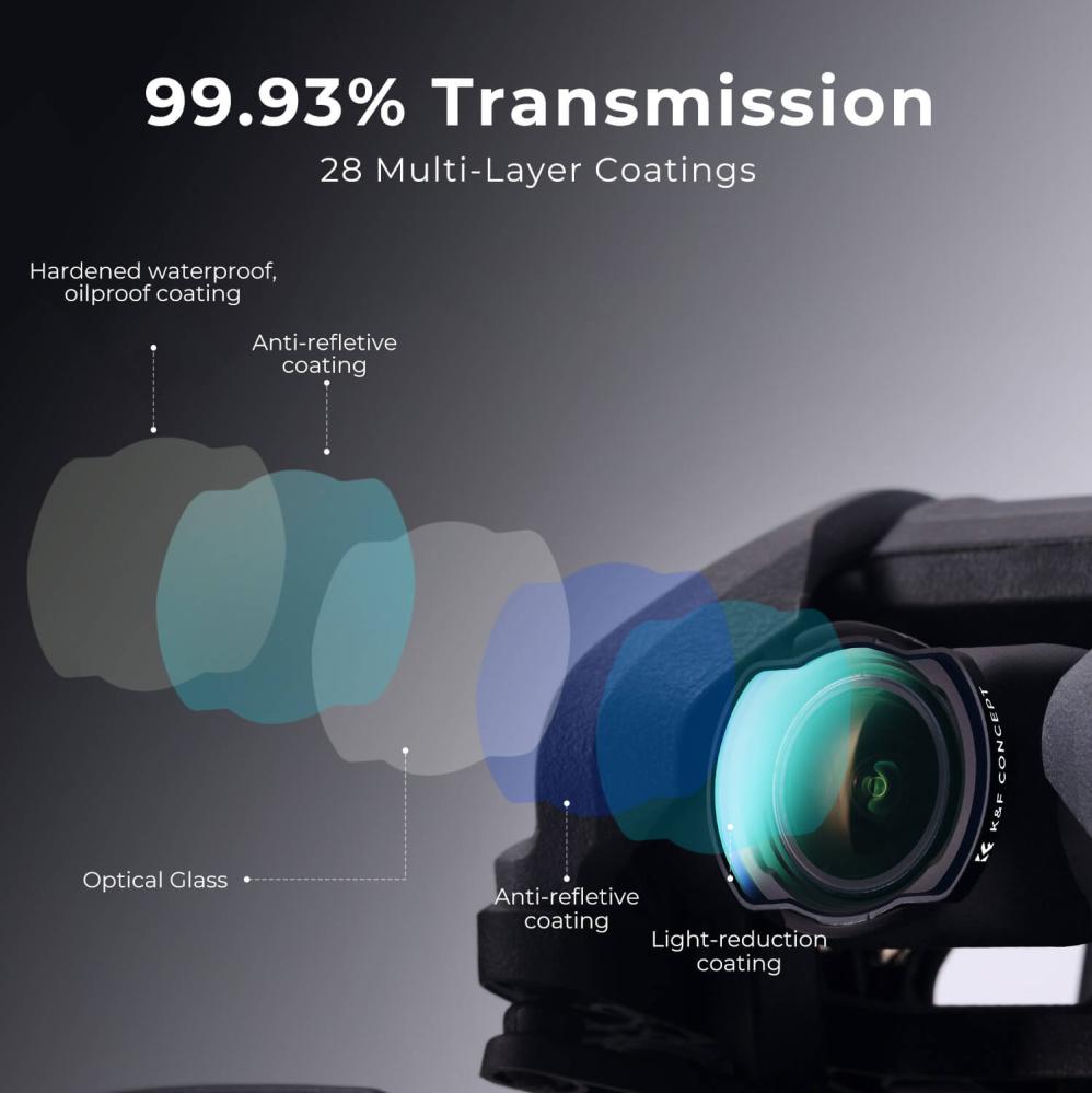 K&F Concept K&F Concept CPL-filter HD for DJI Avata