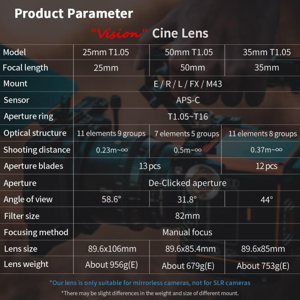 7Artisans 7Artisans 25mm T1.05 Vision Cinema objektiv APS-C for Micro 4/3