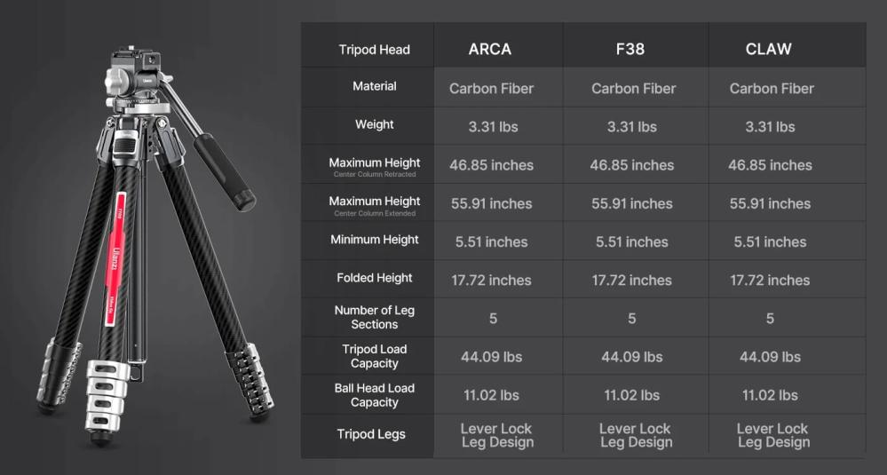 Ulanzi Ulanzi TT09 Arca Videostativ 142cm av karbonfiber reisestativ