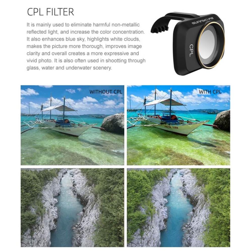Sunnylife Sunnylife CPL-filter for DJI Mavic Mini / Mini 2