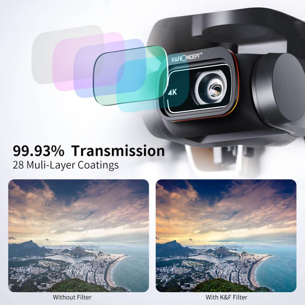 K&F Concept K&F Concept Filter-Kit 6 i 1 ND8 ND16 ND32 ND64 CPL UV for DJI Mavic Mini 1/2