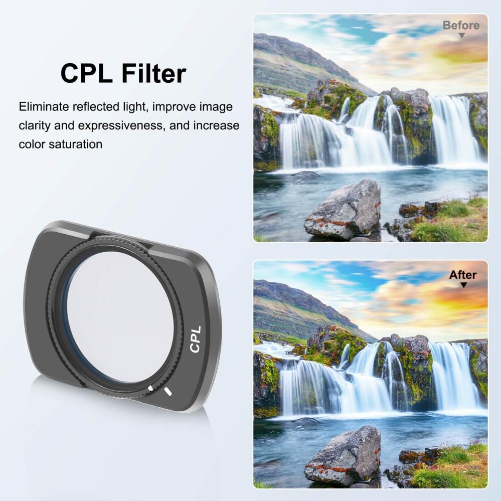 Puluz Puluz Magnetisk CPL-filter for DJI Osmo Pocket 3
