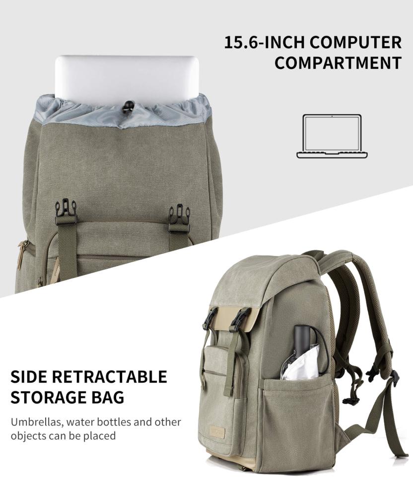 K&F Concept K&f concept kameraryggsekk kamoflagegrön canvas uttakbar innerbeskyttelse