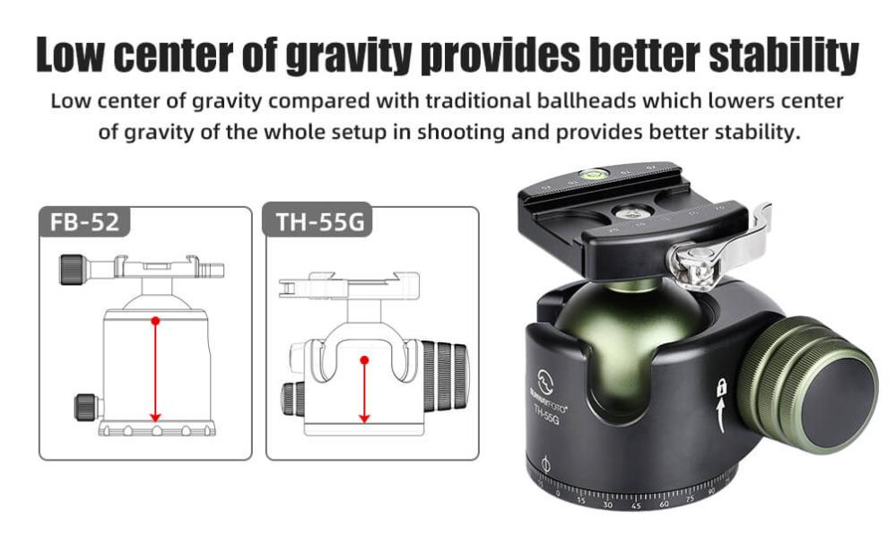 Sunwayfoto Sunwayfoto TH-55G kulehode lavprofil klarar høy belastning