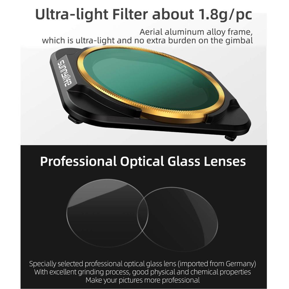 Sunnylife Sunnylife CPL-filter for DJI Air 2S