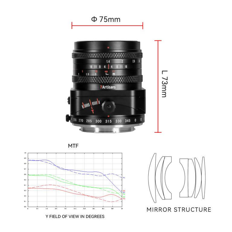 7Artisans 7Artisans Tilt-Shift 50mm f/1.4 objektiv APS-C for Fujifilm X