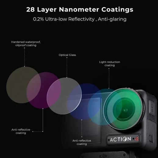 K&F Concept K&F Concept CPL-filter for DJI Osmo Action 4 / 5 Pro