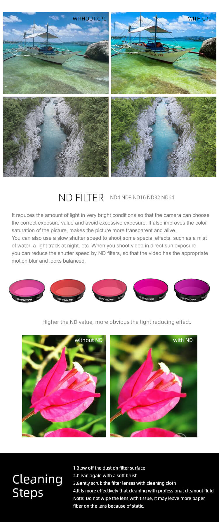 Sunnylife Sunnylife CPL-filter for DJI FPV