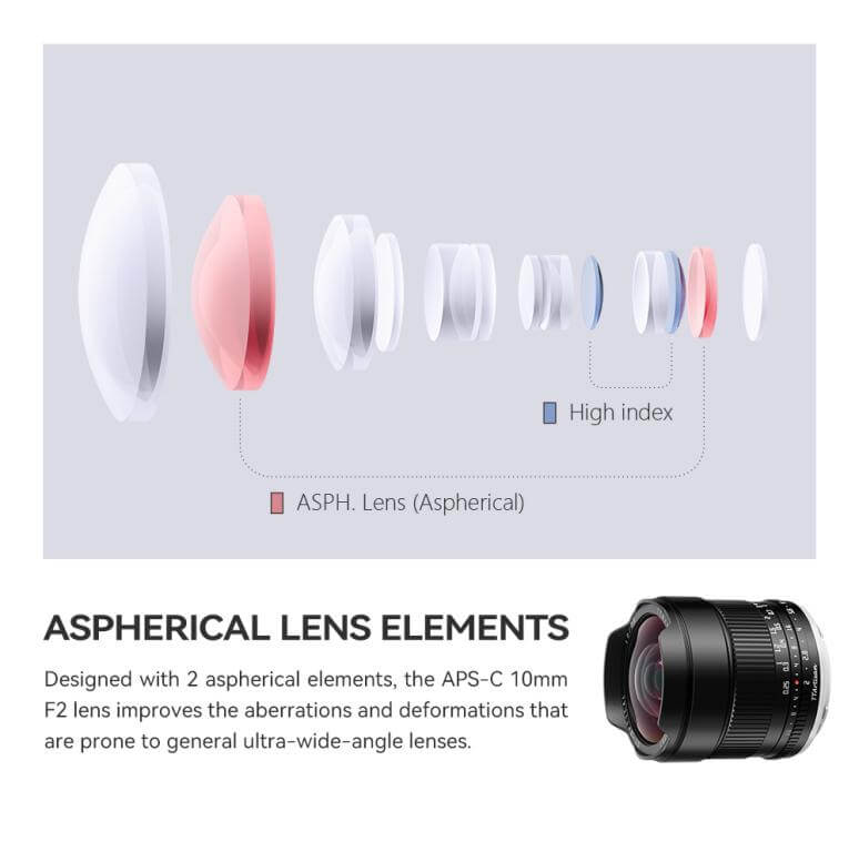 TTArtisan TTArtisan 10mm f/2 objektiv APS-C ASPH for Canon RF