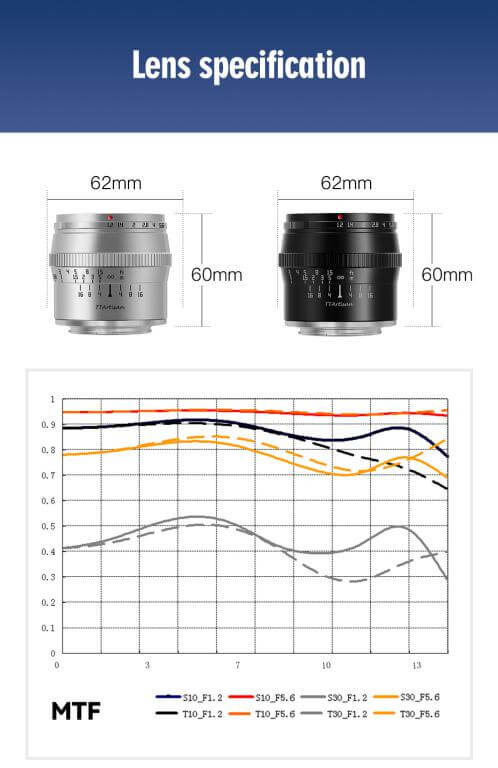 TTArtisan TTArtisan 50mm f/1.2 objektiv APS-C for Canon EOS M