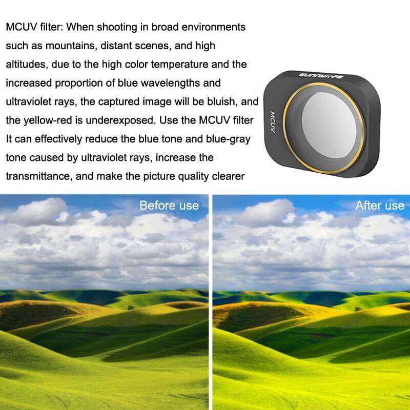 Sunnylife Sunnylife MCUV-filter for DJI Mini 3 Pro & Mini 3