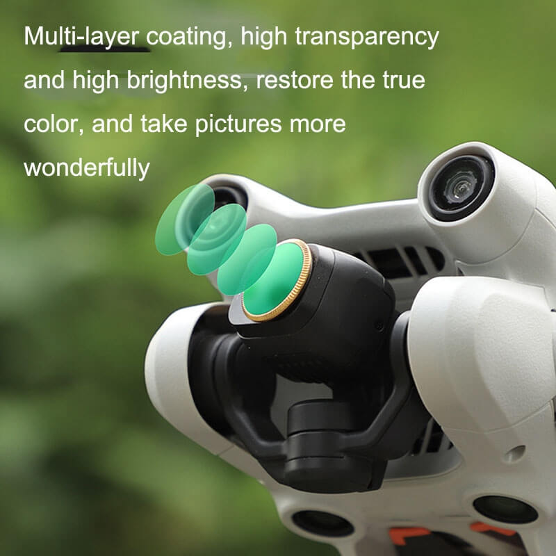 Sunnylife Sunnylife MCUV-filter for DJI Mini 3 Pro & Mini 3