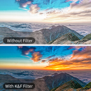 K&F Concept K&F Concept Filter-Kit 6 i 1 ND8 ND16 ND32 ND64 CPL UV for DJI Mavic Mini 1/2