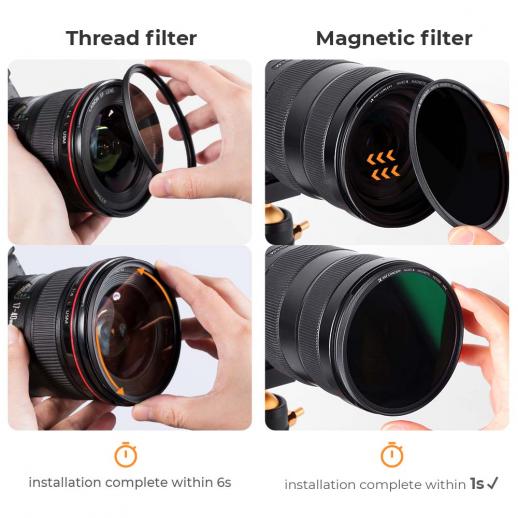 K&F Concept K&F Concept Magnetisk ND1000-filter med adapterring og objektivlokk