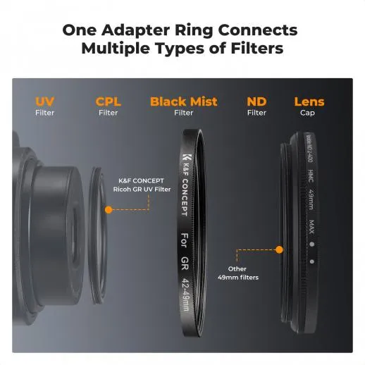 K&F Concept K&F Concept Step Up Ring 42-49 och objektivdeksel for Ricoh GR-serien