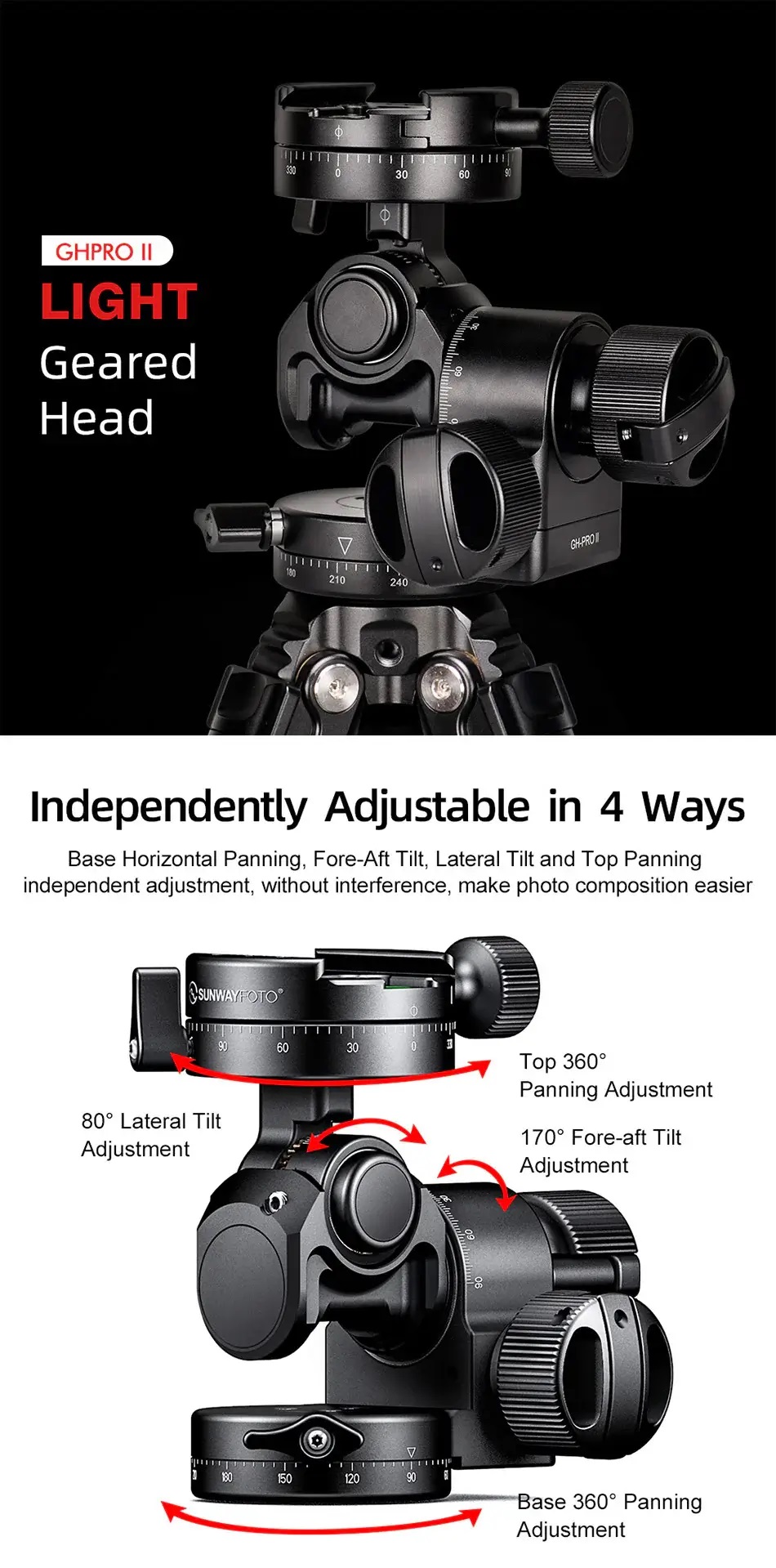 Sunwayfoto Sunwayfoto Geared Head GH-PRO II - giretthode for presis justering